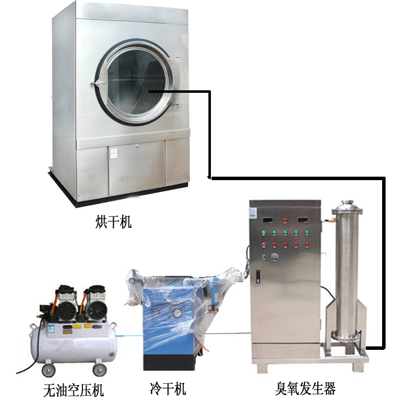 3臺蜂窩式200克空氣源臭氧發生器,應用在牛仔洗水脫色、固色